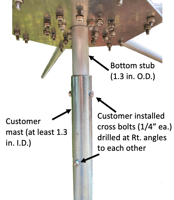 K4KIO Hex Beam — Method 1: Stub slip-in mount